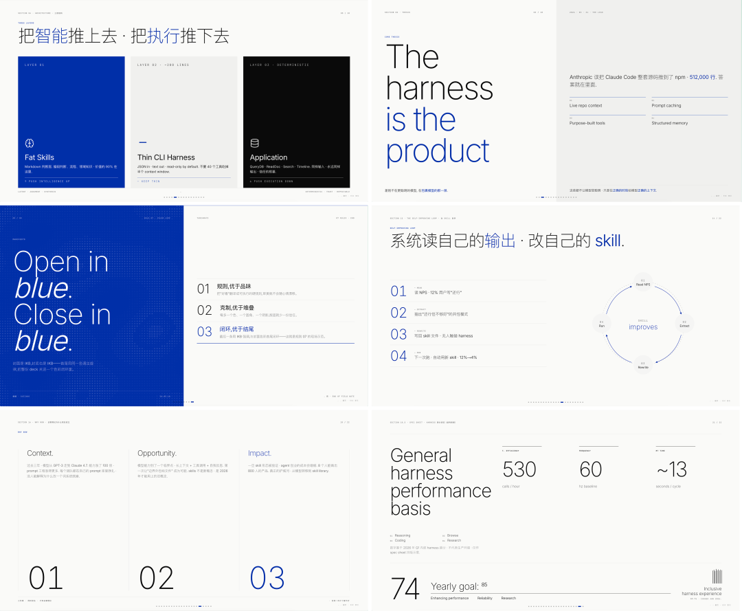 新主题 · Style B 瑞士国际主义